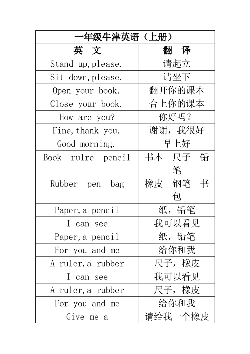 一年级牛津英语上册资料