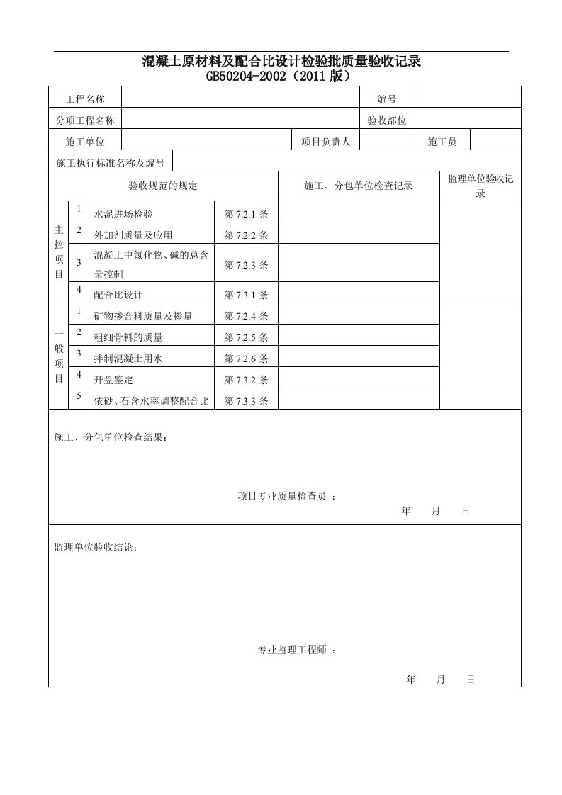 建筑资料-混凝土原材料及配合比设计检验批质量验收记录