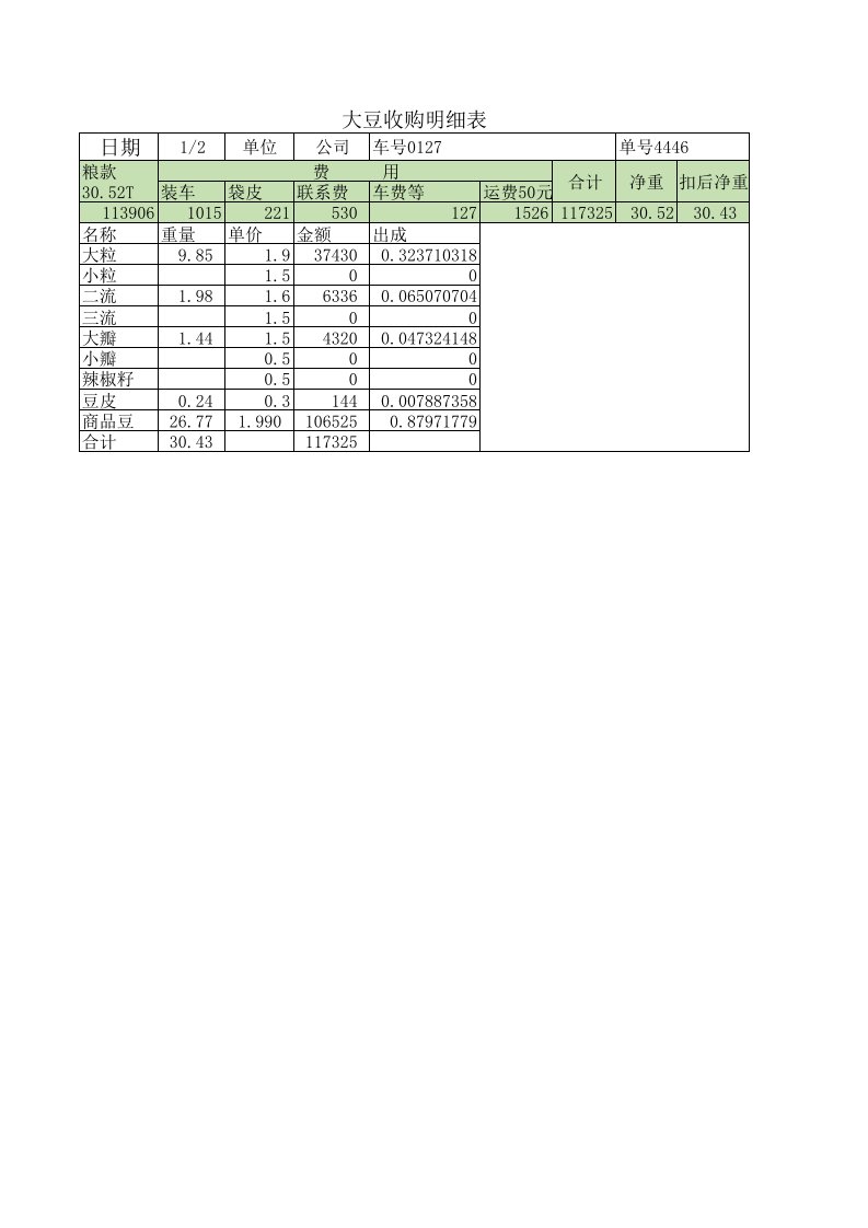 大豆收购成本表