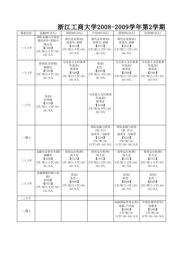 浙江工商大学研究生课程表下沙校区(经济学、包括统计高师班)