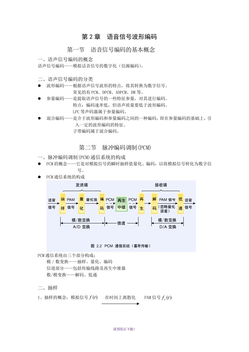 语音信号波形编码