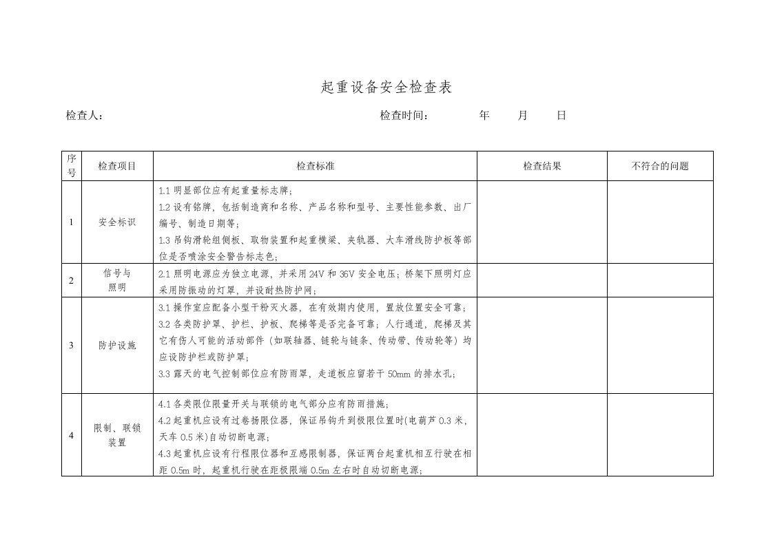 起重设备安全检查表