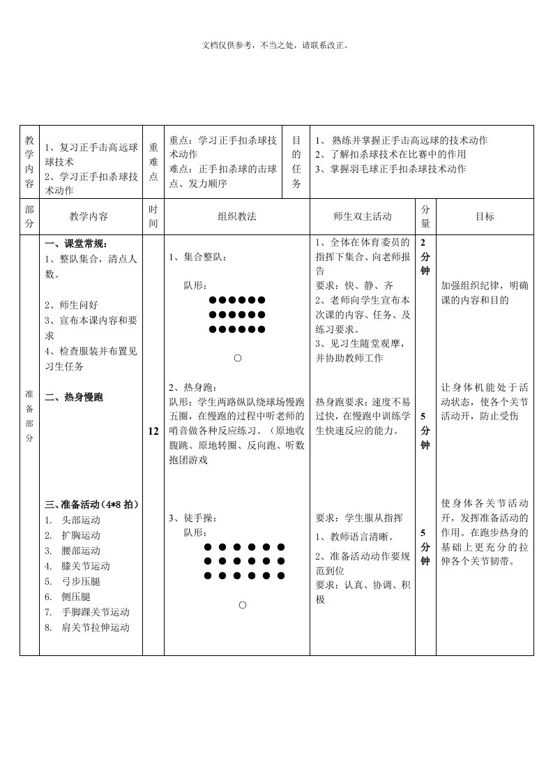 羽毛球教案模板