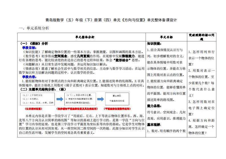 青岛版五年级下册数学第4单元《方向与位置》单元整体设计