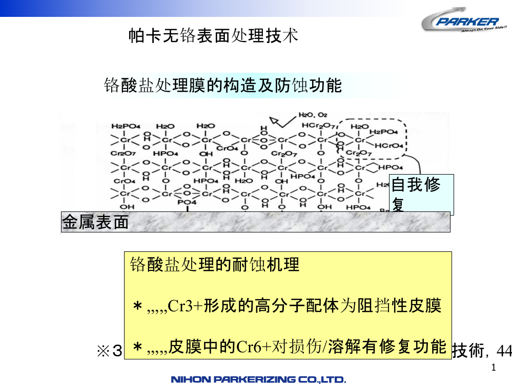 镀锌钢板外面处理技巧应用评价