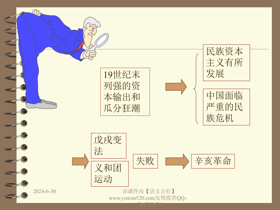 高一历史清朝统治危机有加深和辛亥革命的爆发