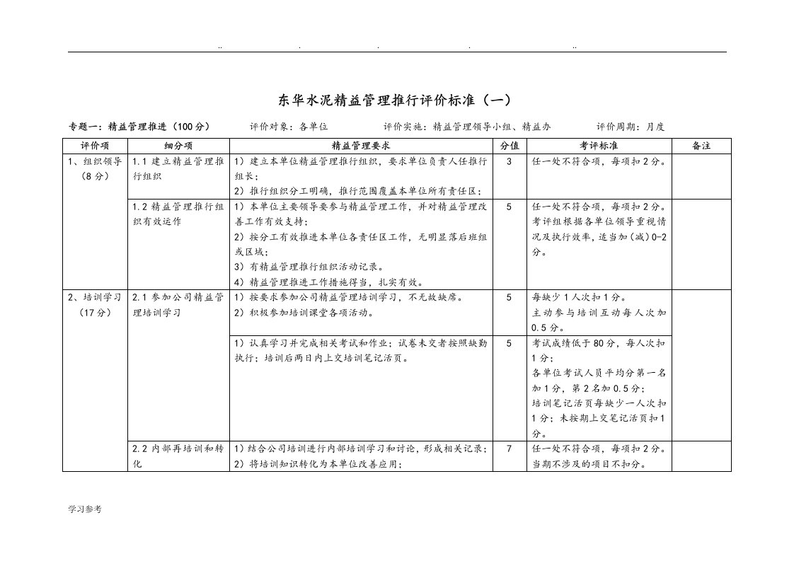 精益管理推行工作考评细则