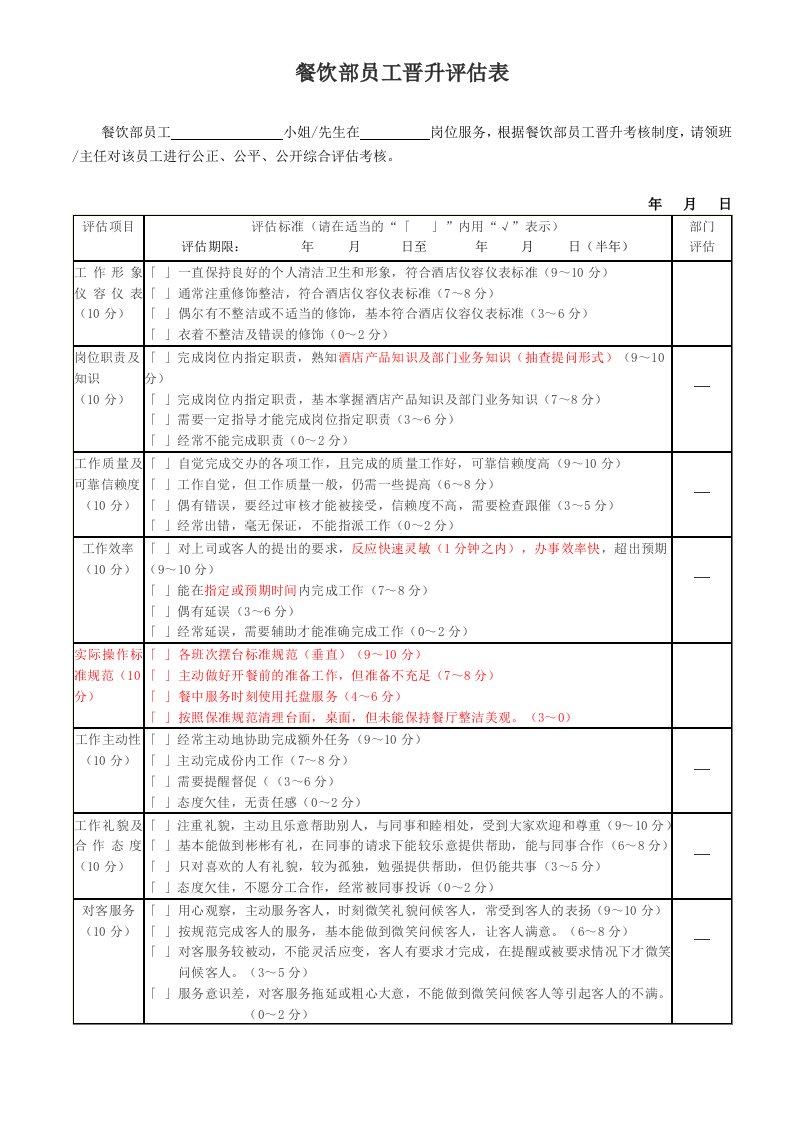 餐饮部员工晋升考核评估表