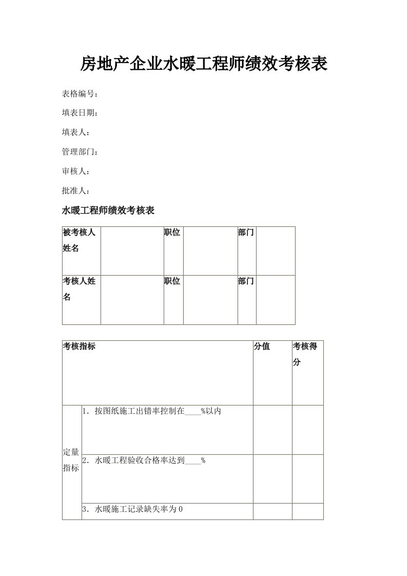 房地产企业水暖工程师绩效考核表