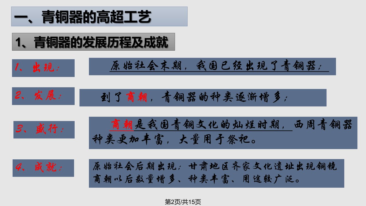 青铜器与甲骨文定稿