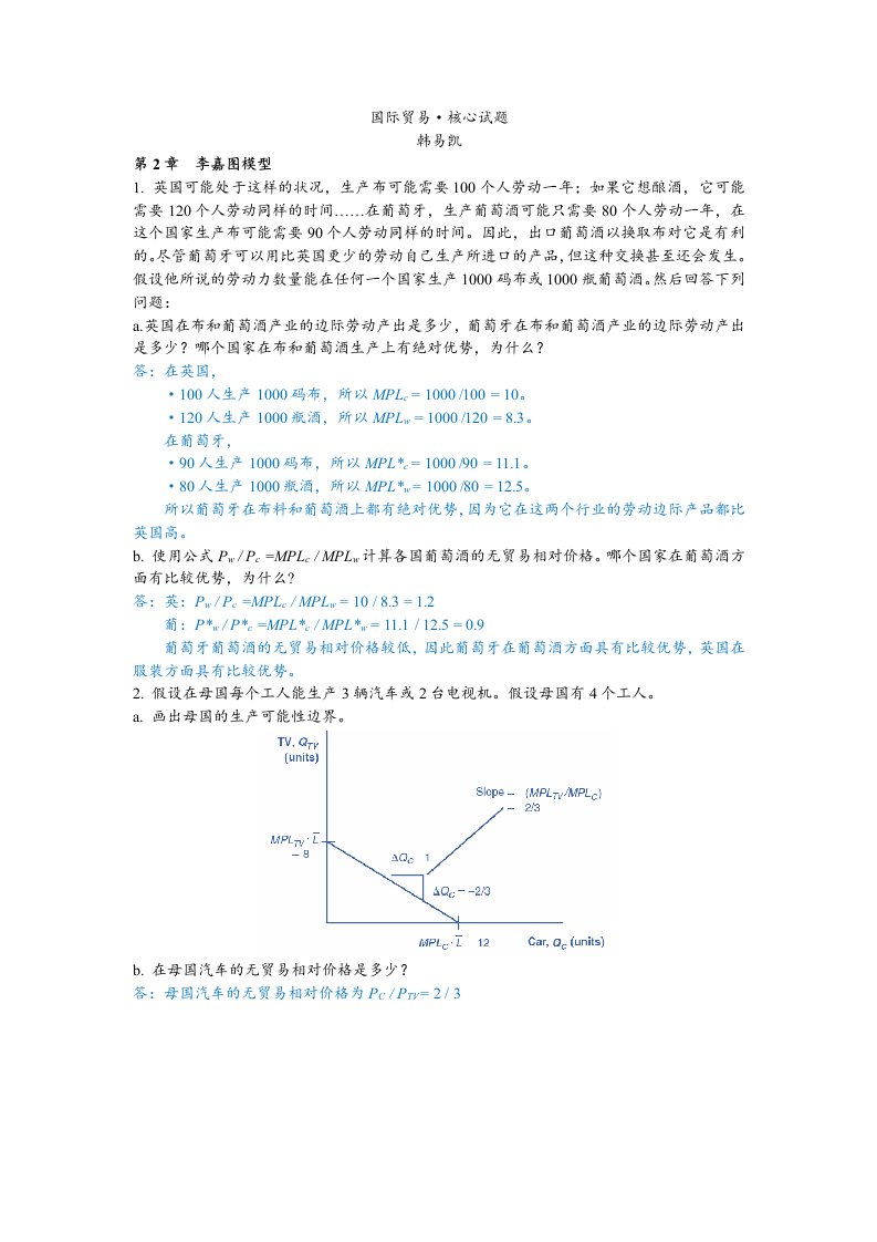 附录国际贸易核心试题全突破