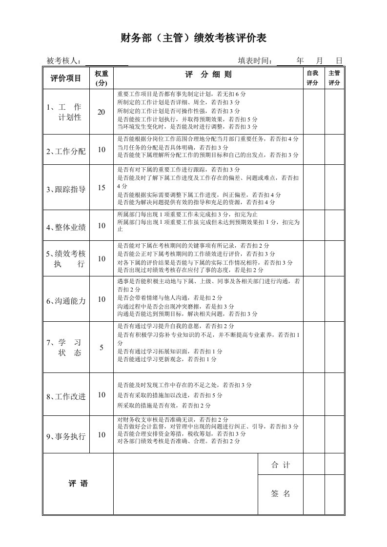 财务部员工绩效考核表