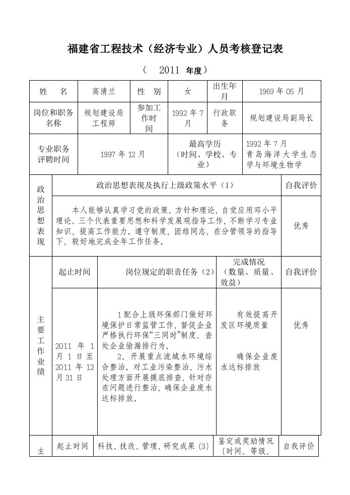 福建省工程技术经济专业人员考核登记表