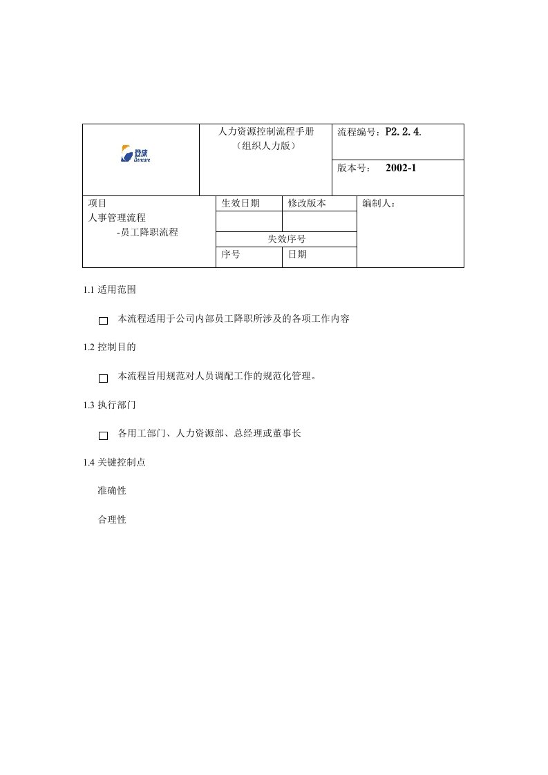 人事管理员工降职流程