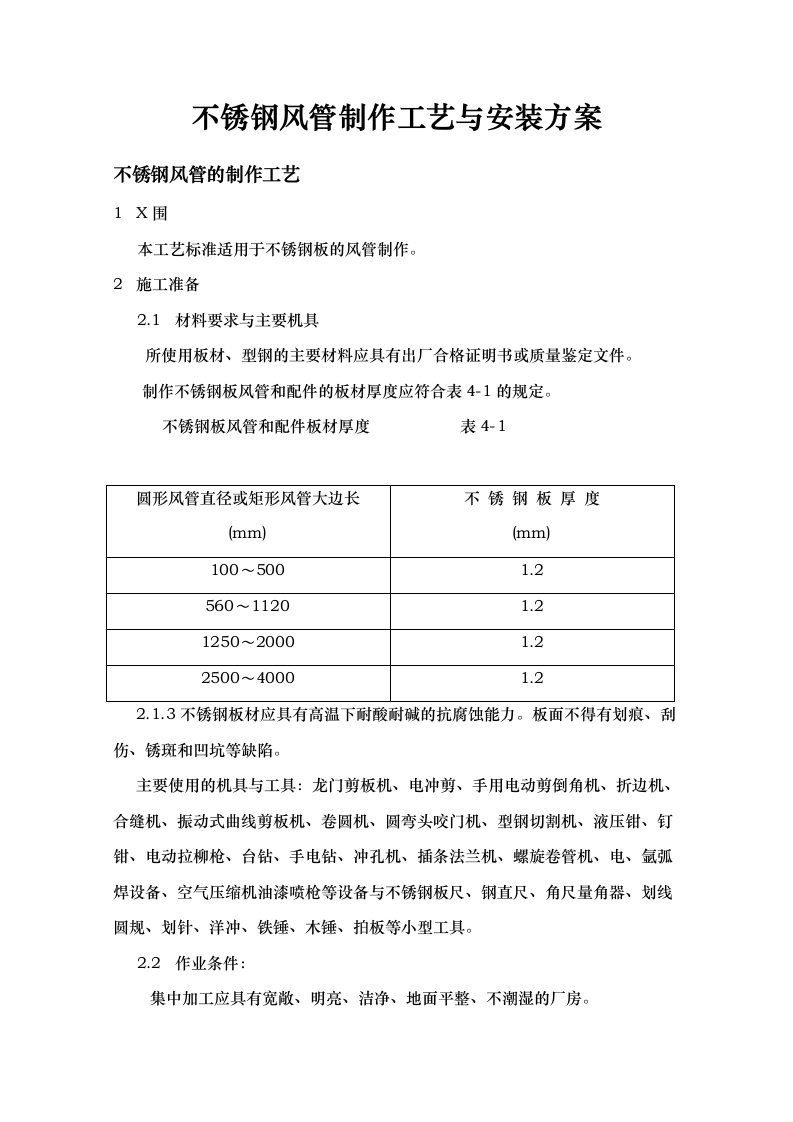 排油烟不锈钢的风管制作实用工艺及安装方案设计