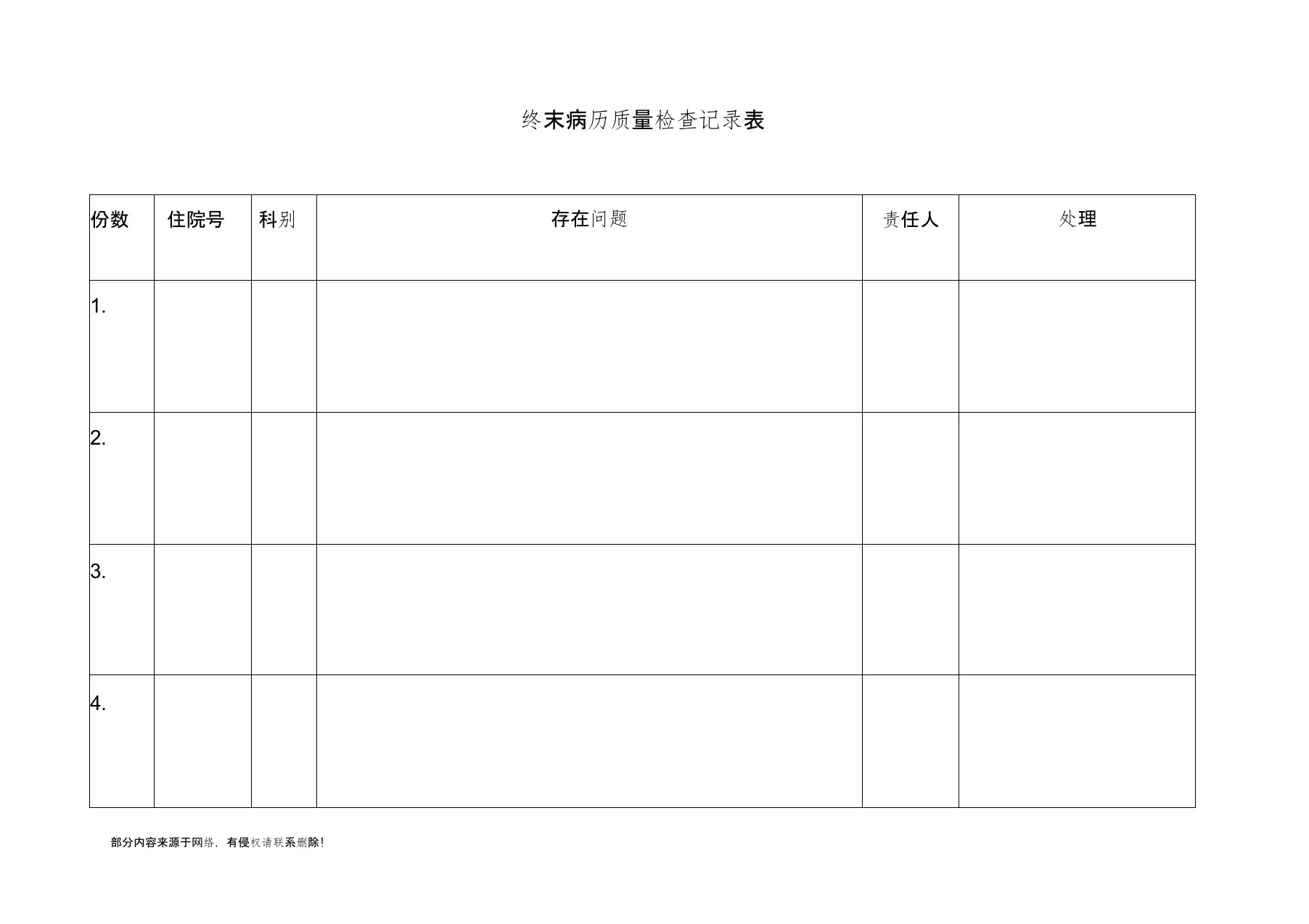 终末病历质量检查记录表