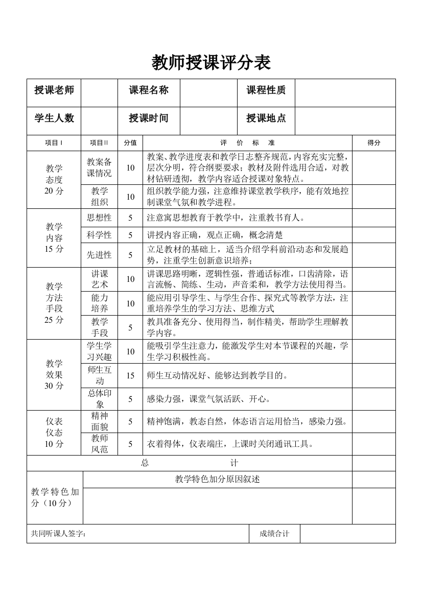 教师听课评分表