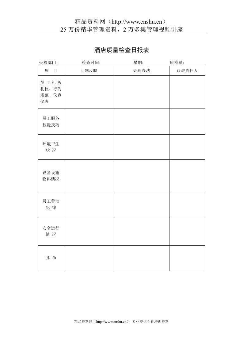 酒店质量检查日报表