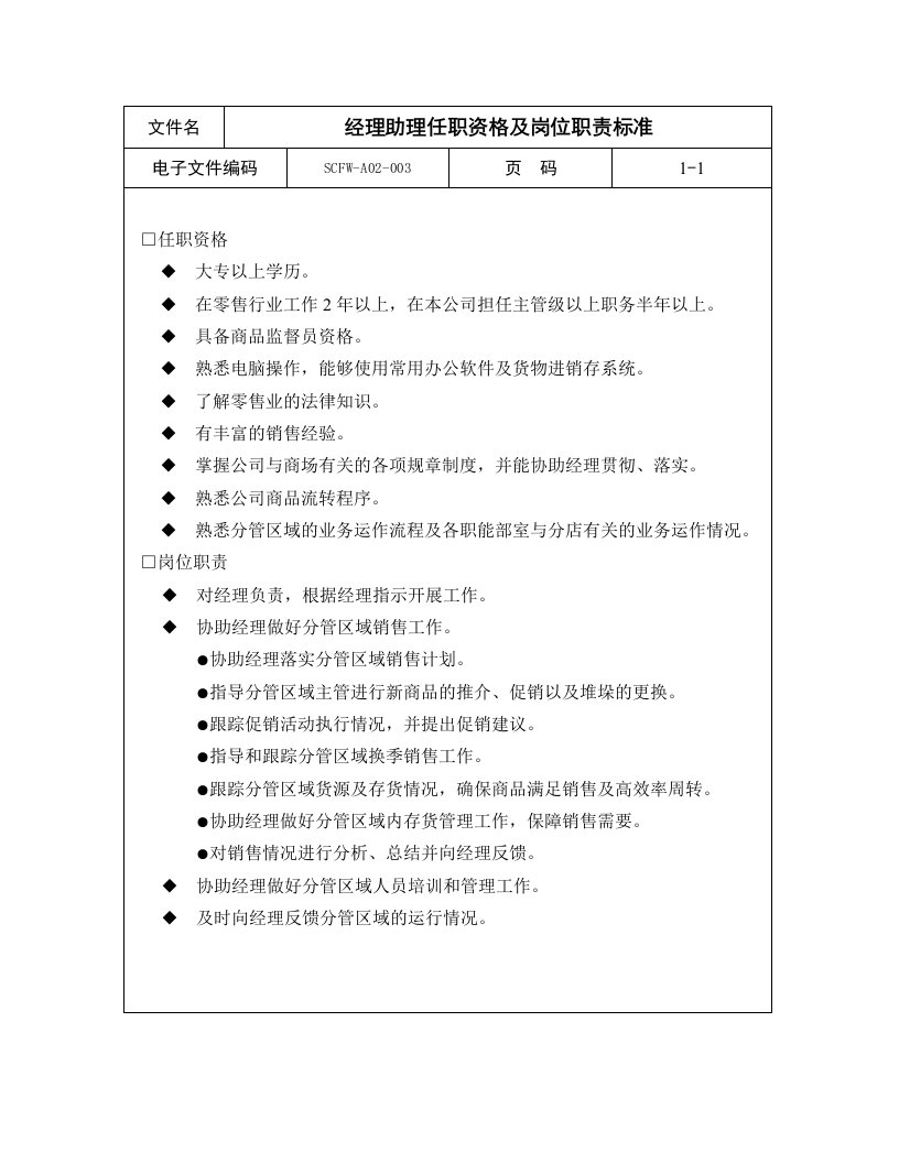 办公文秘-03经理助理任职资格及岗位职责标准