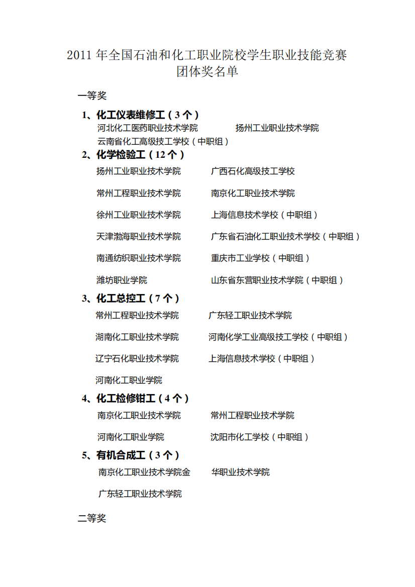 2011年全国石油和化工职业院校学生职业技能竞赛2_图文