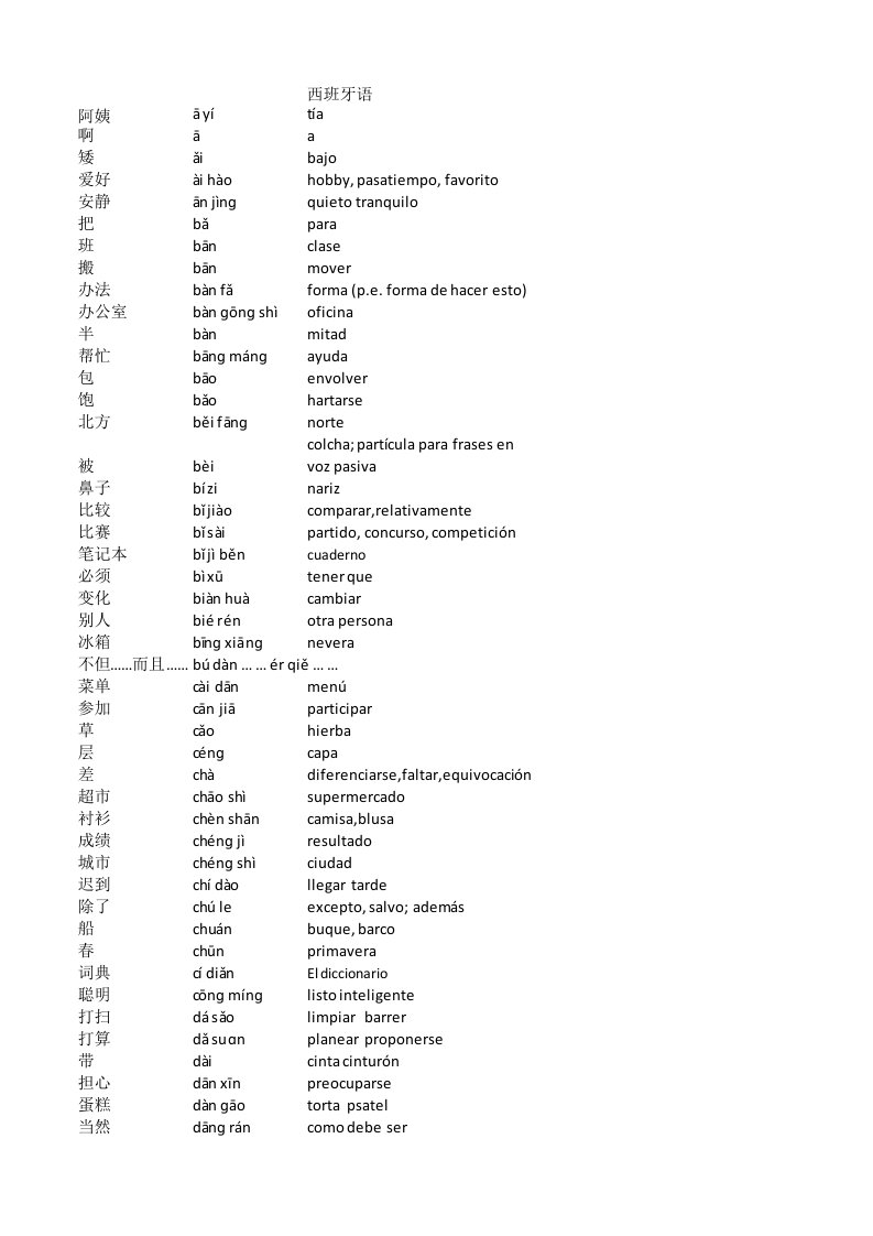 HSK3西班牙语汉语3级词汇表格