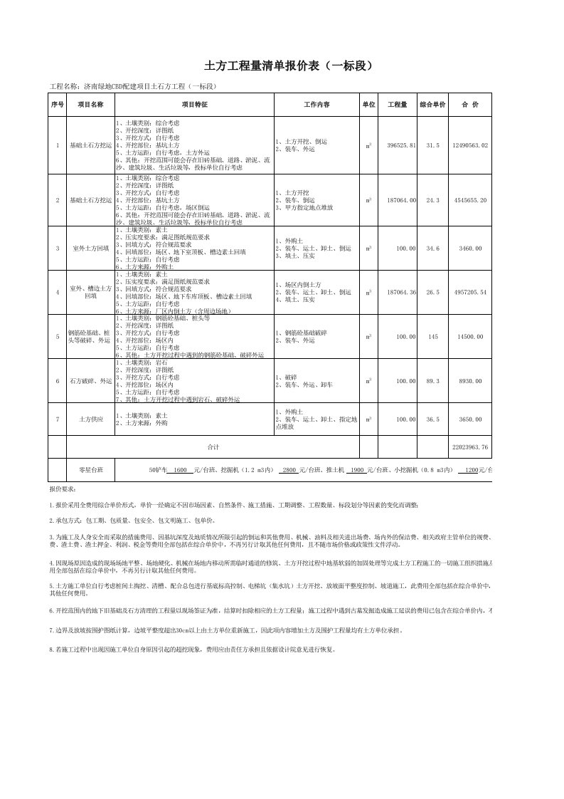 基础土方工程施工量清单