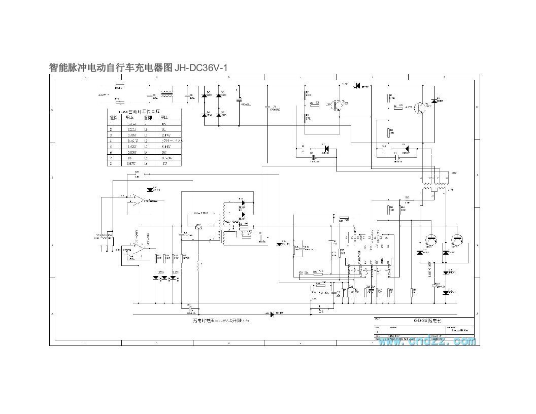 智能脉冲电动自行车充电器图JH-DC36V-1