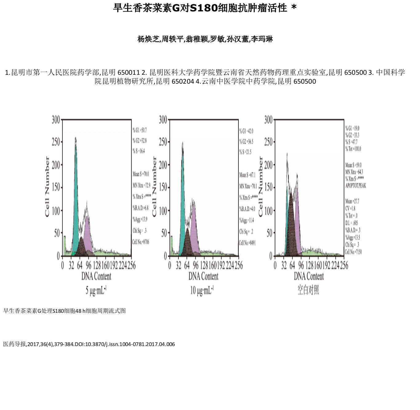 旱生香茶菜素G对S180细胞抗肿瘤活性