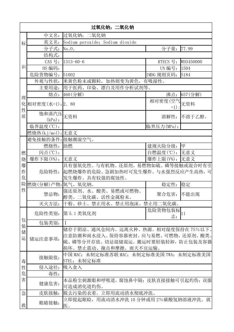 过氧化钠安全技术说明书