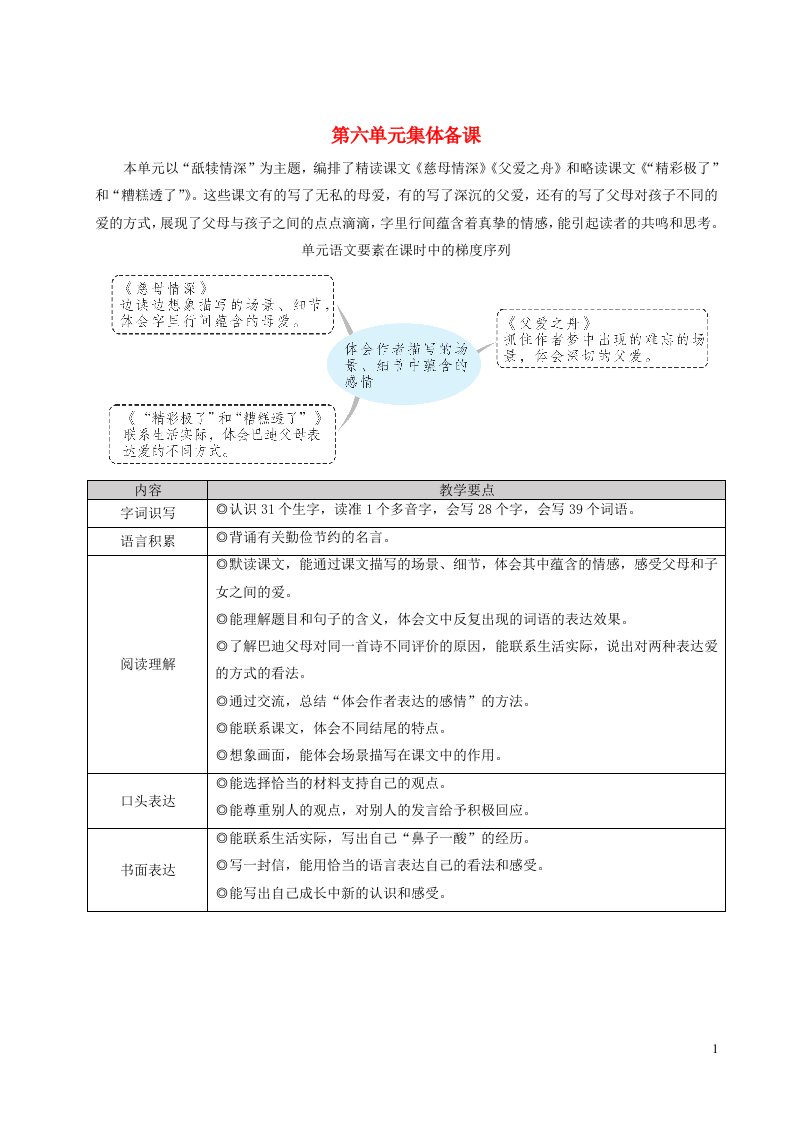 五年级语文上册第六单元18慈母情深教案新人教版