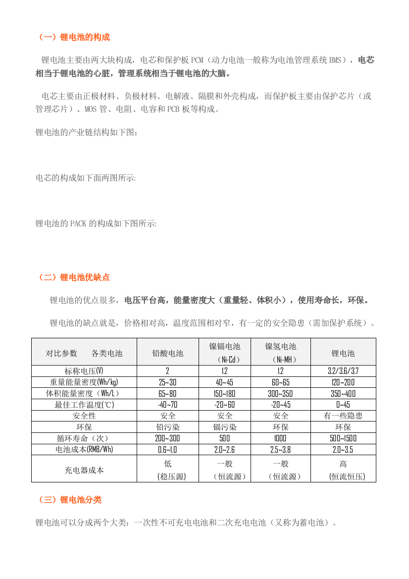 锂电池基础的知识