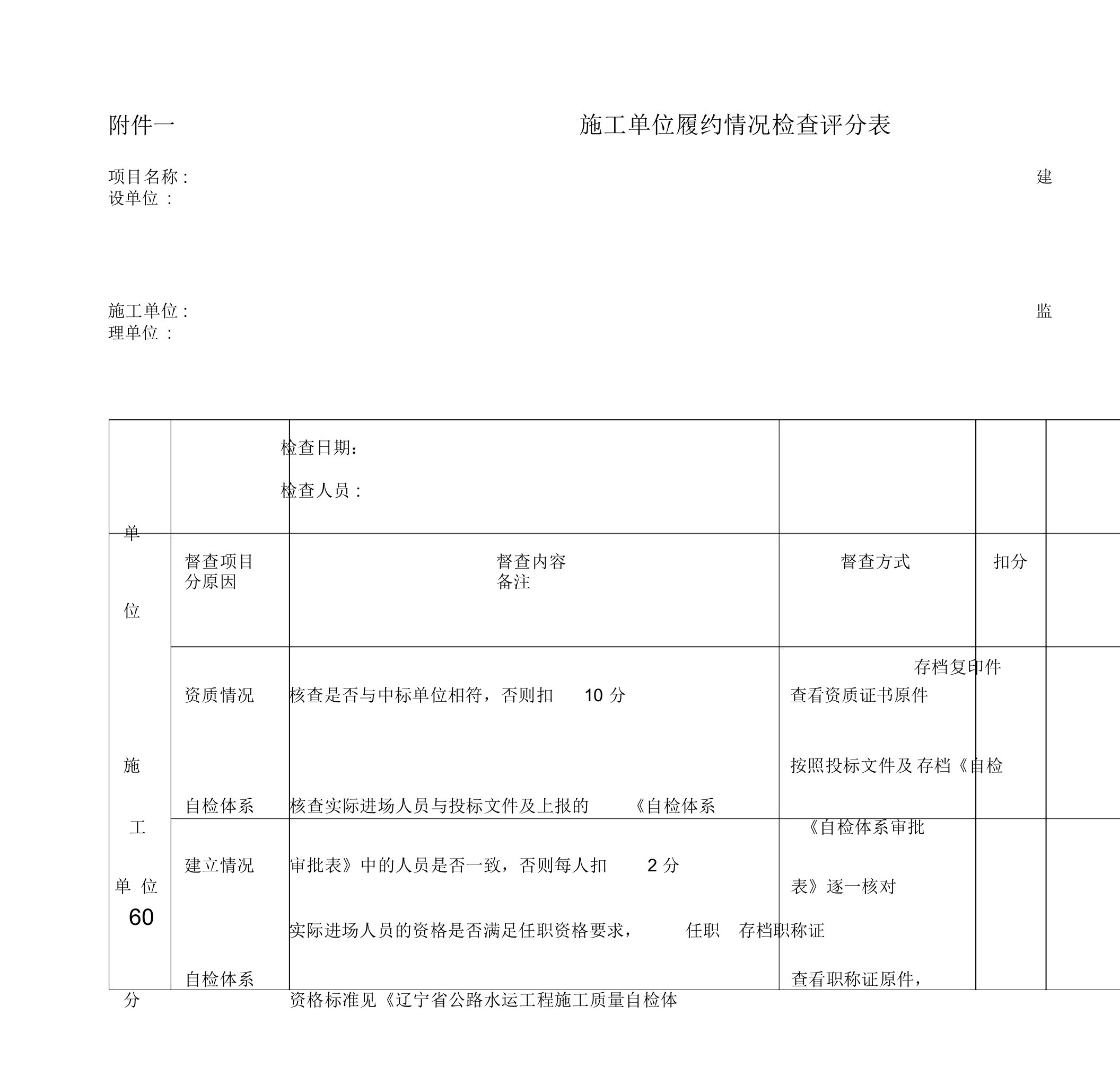 履约检查表