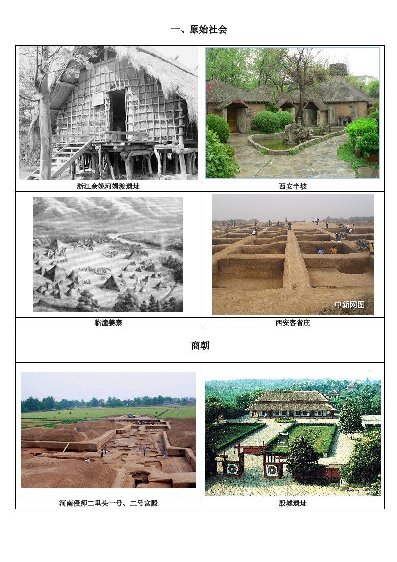 中外建筑史图集