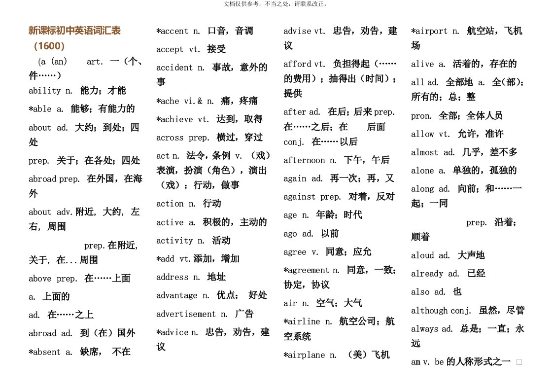 新课标初中英语词汇表1600