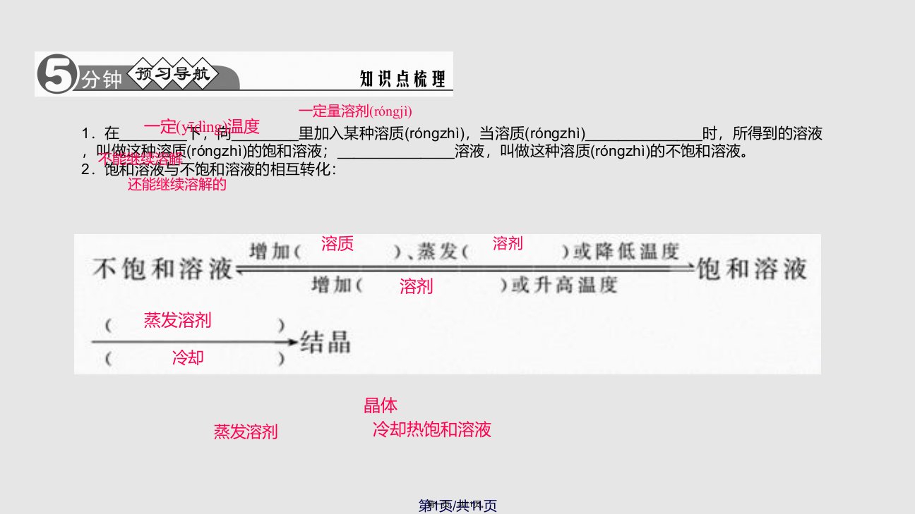 秋九年级化学下册溶液饱和溶液和不饱和溶液讲义新新人教实用教案