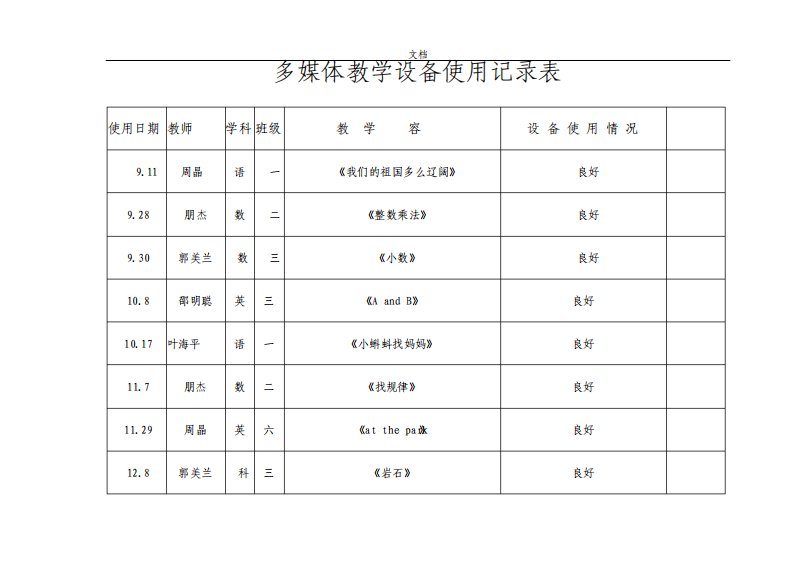 多媒体教室使用记录簿表