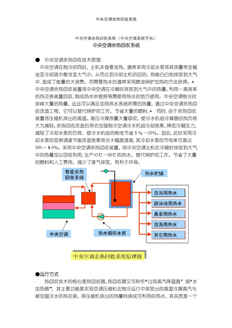 中央空调余热回收系统