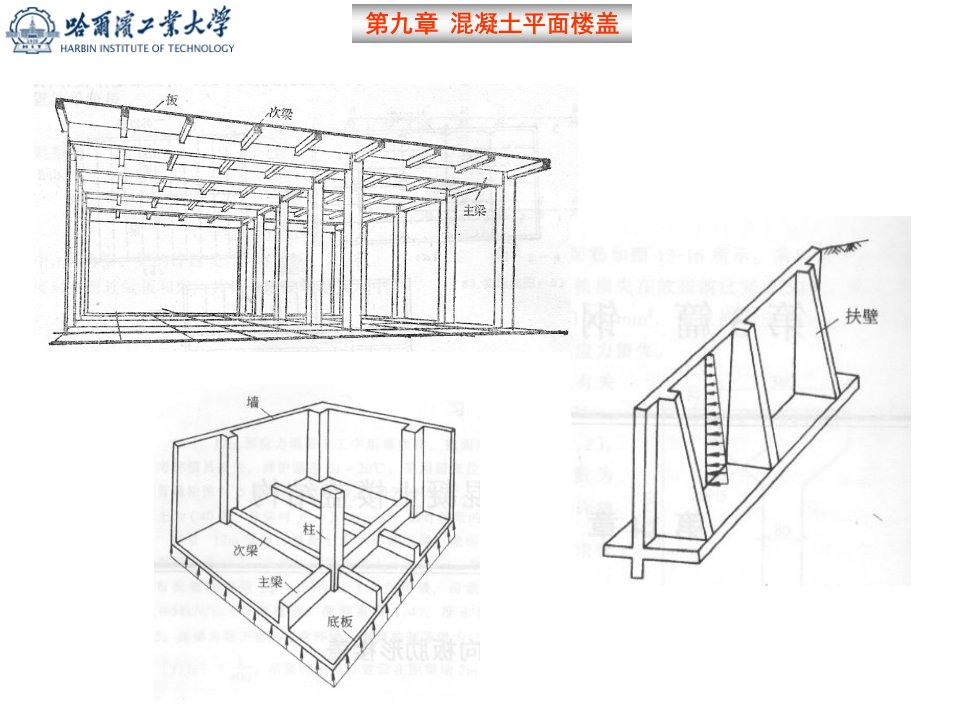 梁板结构设计方法弹性理论哈工大溷凝土结构设计原理