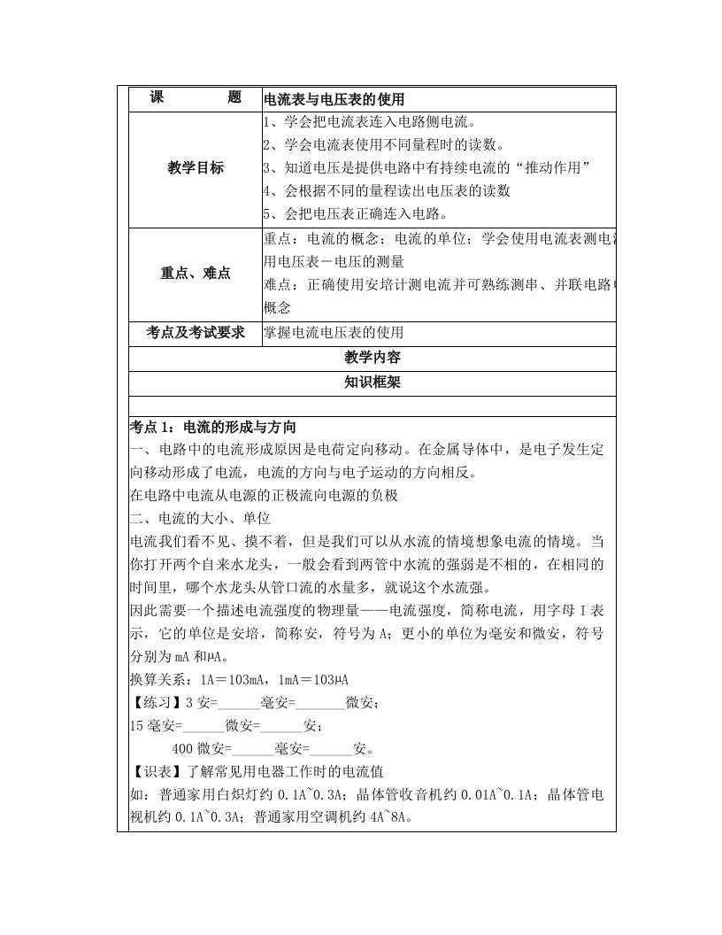 ojwAAA电流表与电压表的使用