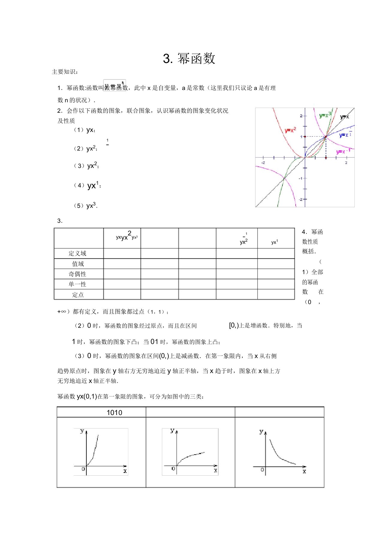 高考数学一轮复习33幂函数教案新课标