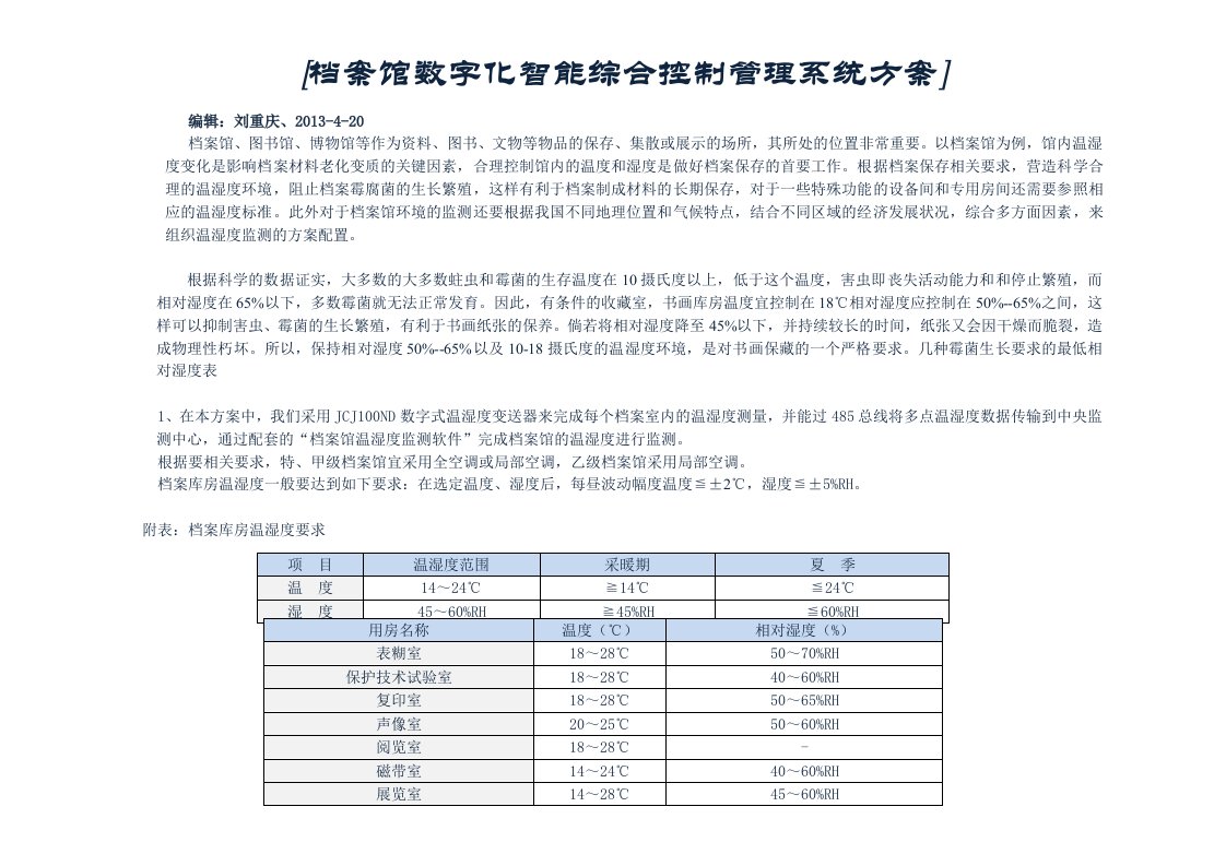 档案馆温湿度监控综合控制管理系统