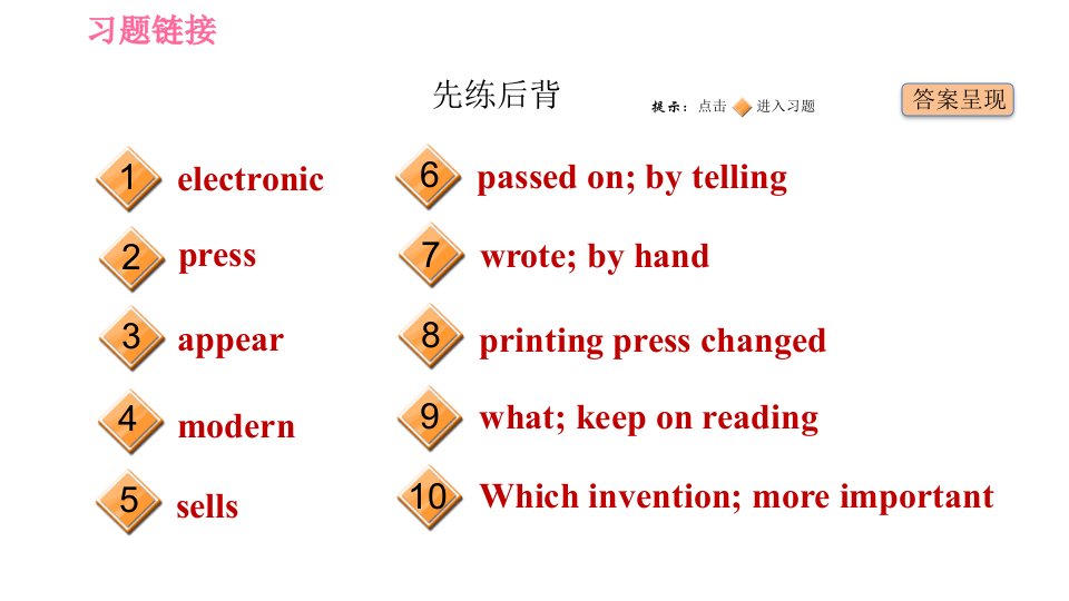 冀教版八年级下册英语课件Unit4Lesson21BooksorComputers