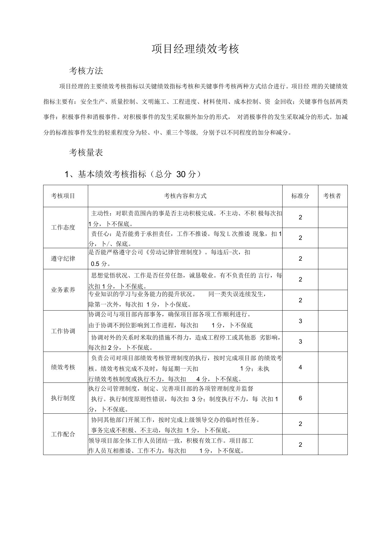 项目经理部人员绩效考核表(较全)