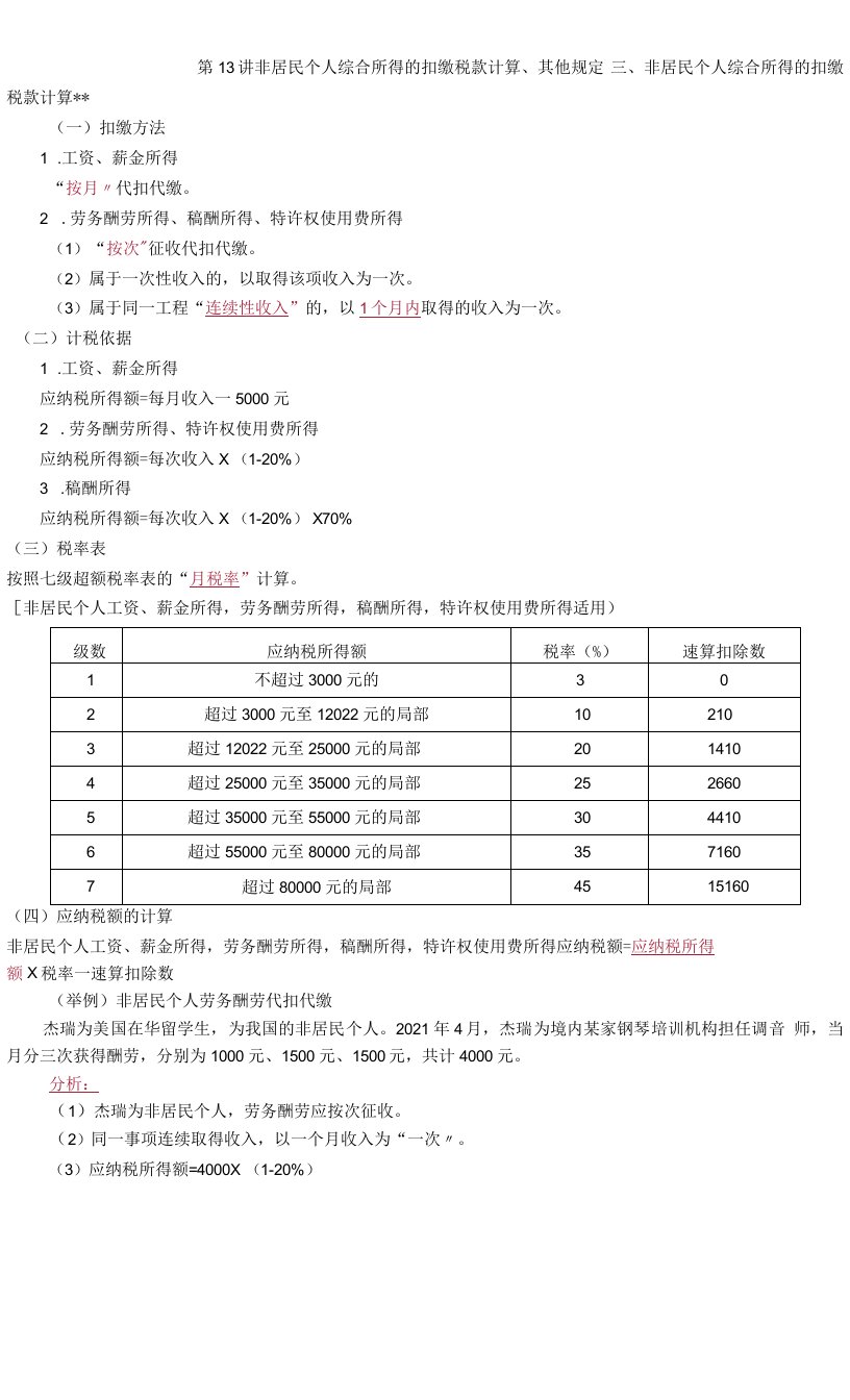 2022年考研重点之非居民个人综合所得的扣缴税款计算、其他规定