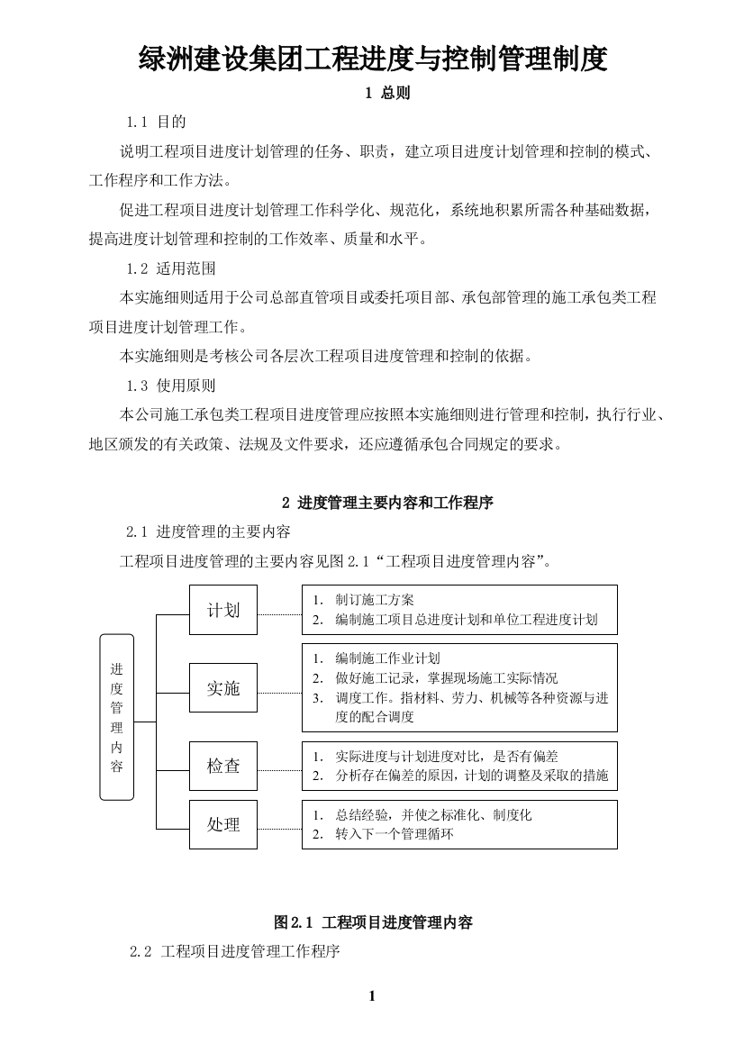 某集团工程进度与控制管理制度汇编