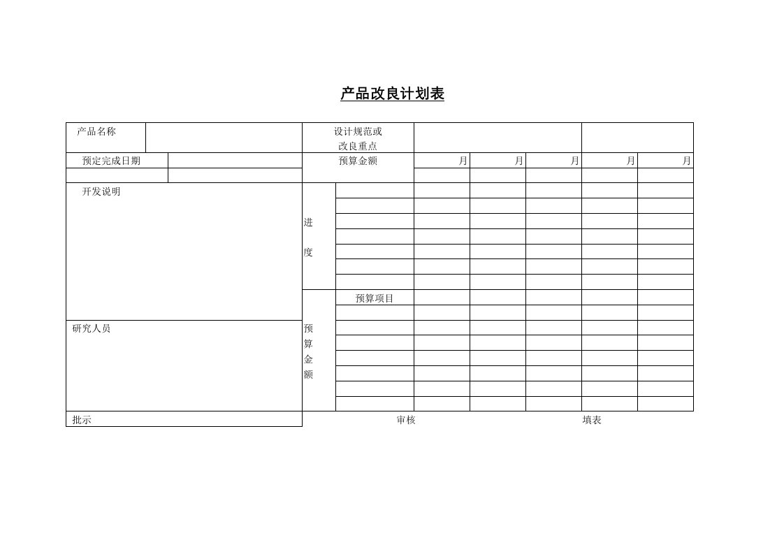 产品改良计划表