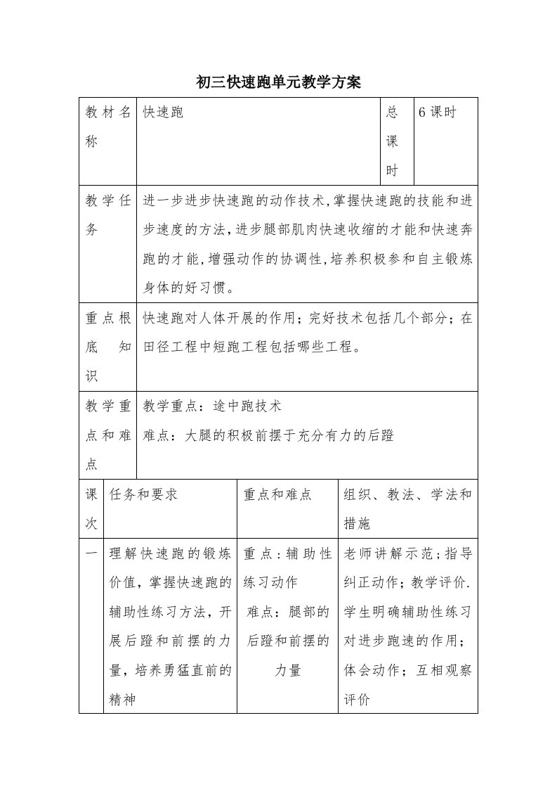 初三快速跑单元教学计划