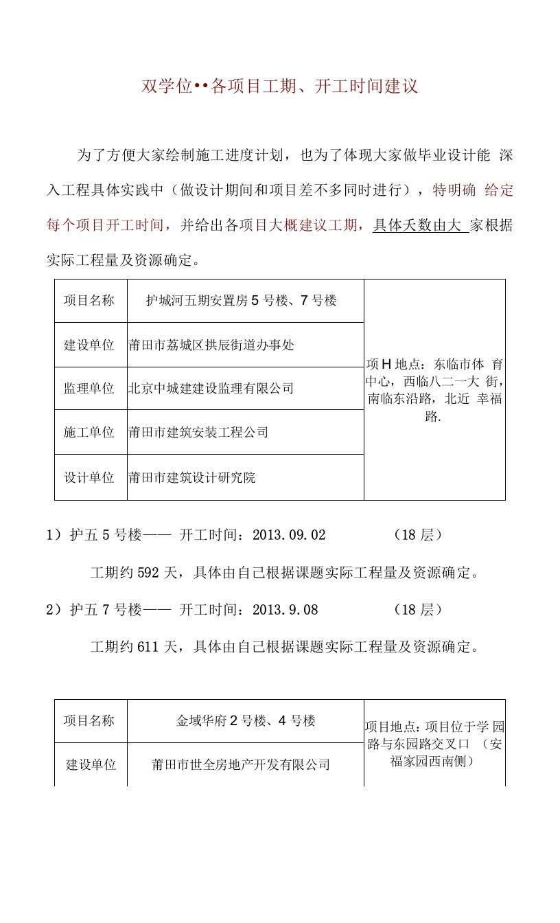 双学位-各项目工期及开工时间