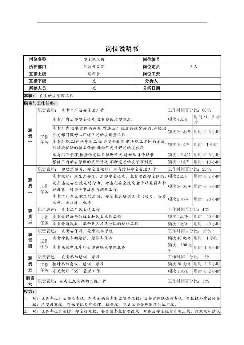 安全保卫岗位说明书B