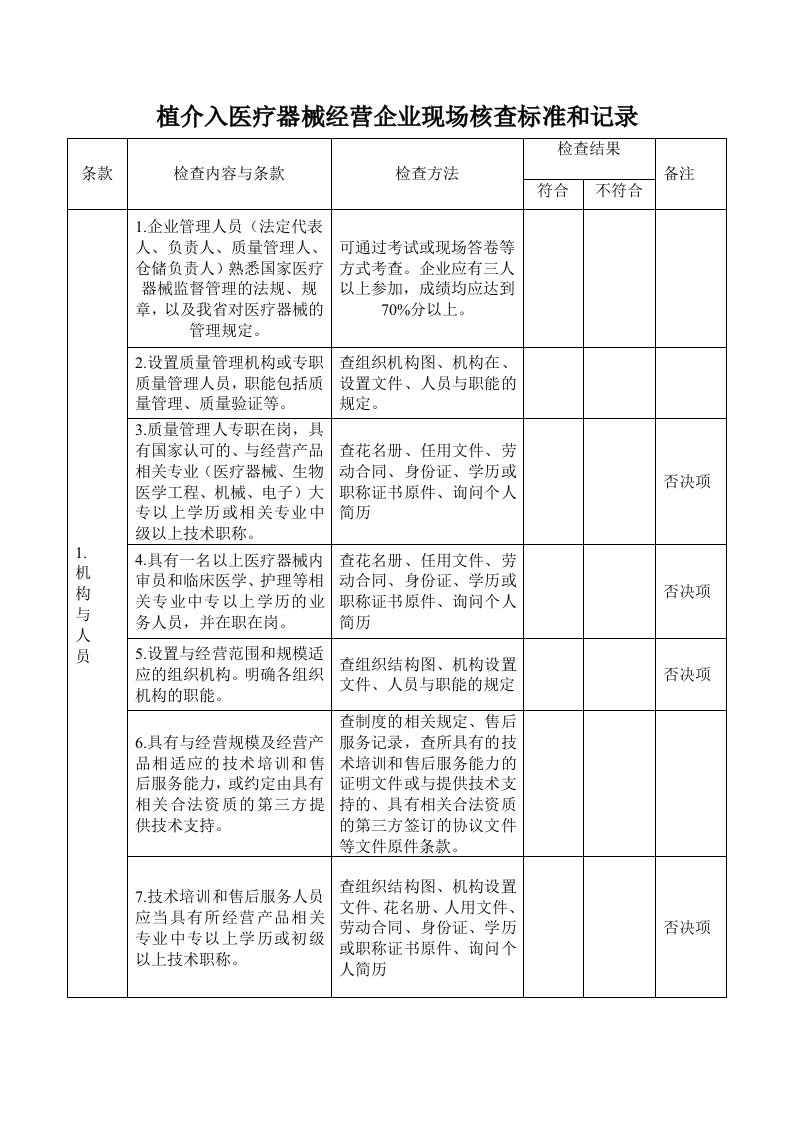 植介入医疗器械经营企业